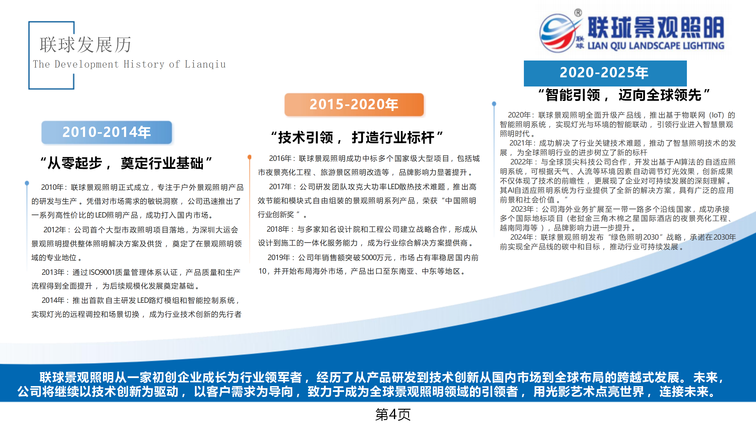 1751335729948754.png 聯球景觀照明簡介2025年(1)_04.png