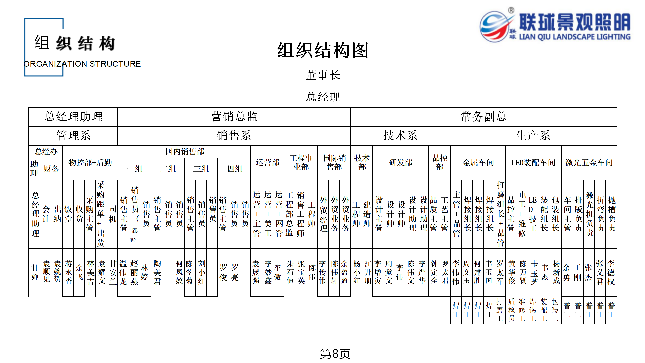 1751335768117425.png 聯球景觀照明簡介2025年(1)_08.png