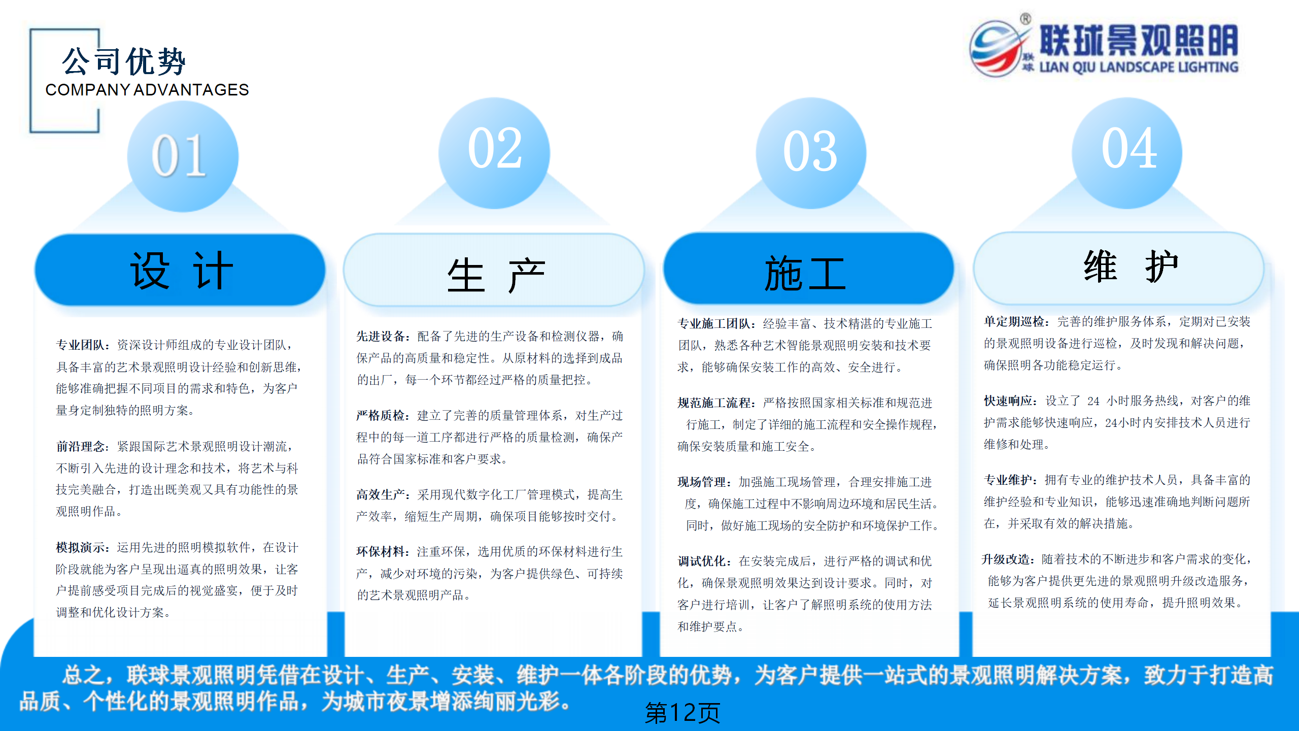 1751335891279549.png 聯球景觀照明簡介2025年(1)_12.png